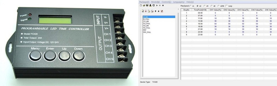 Simulacija dneva in noči z LED trakovi in kontrolerjem TC420